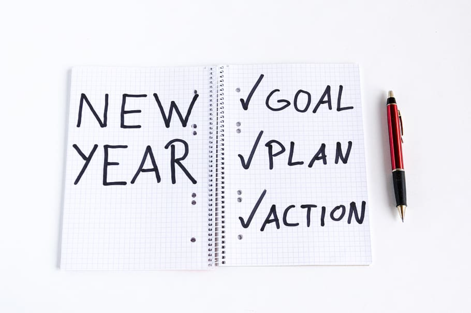 A Global Survey of Top 10 New Year Resolutions