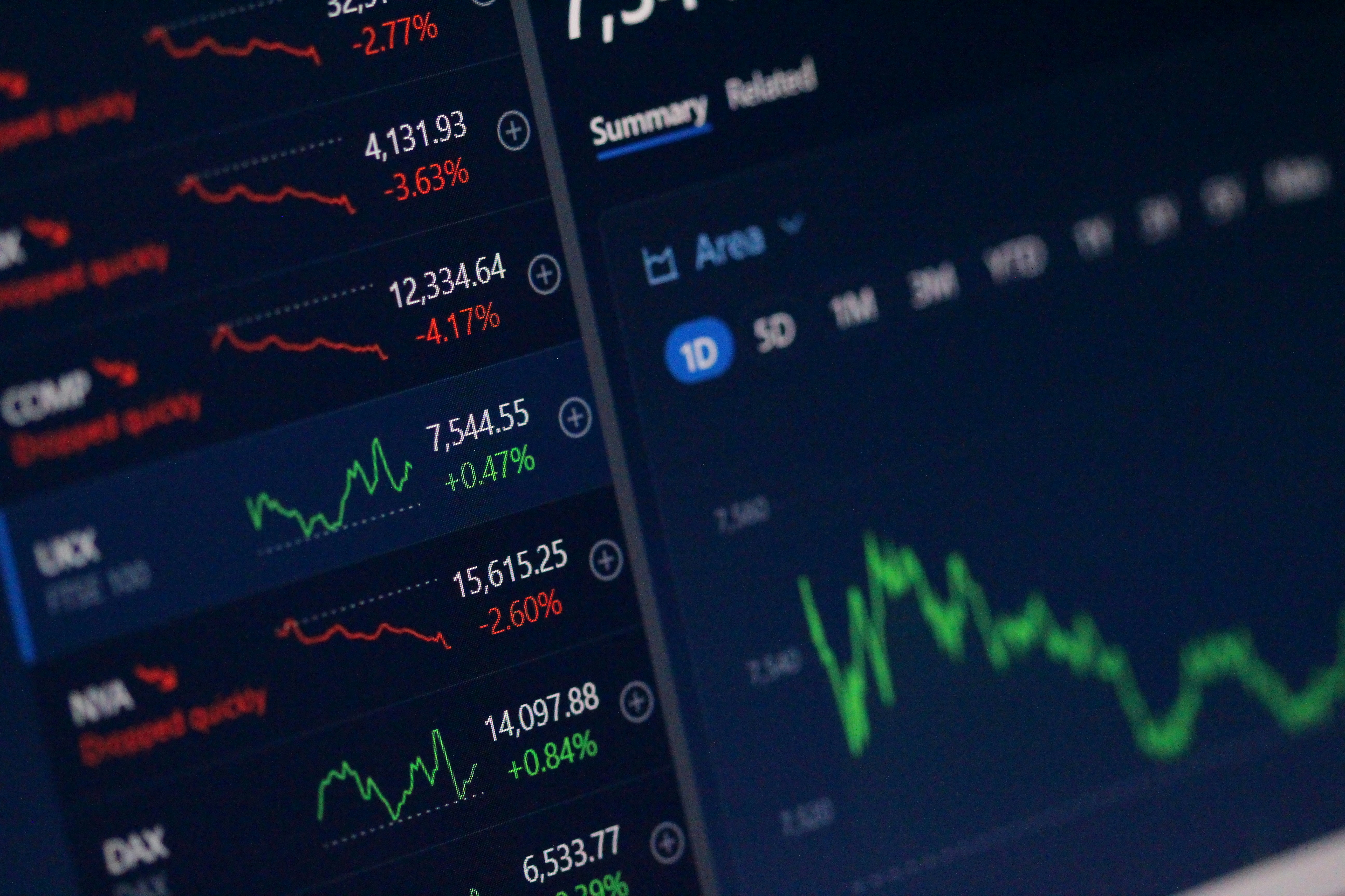 How to Trade Stock Options for Beginners: Complete Strategy Guide