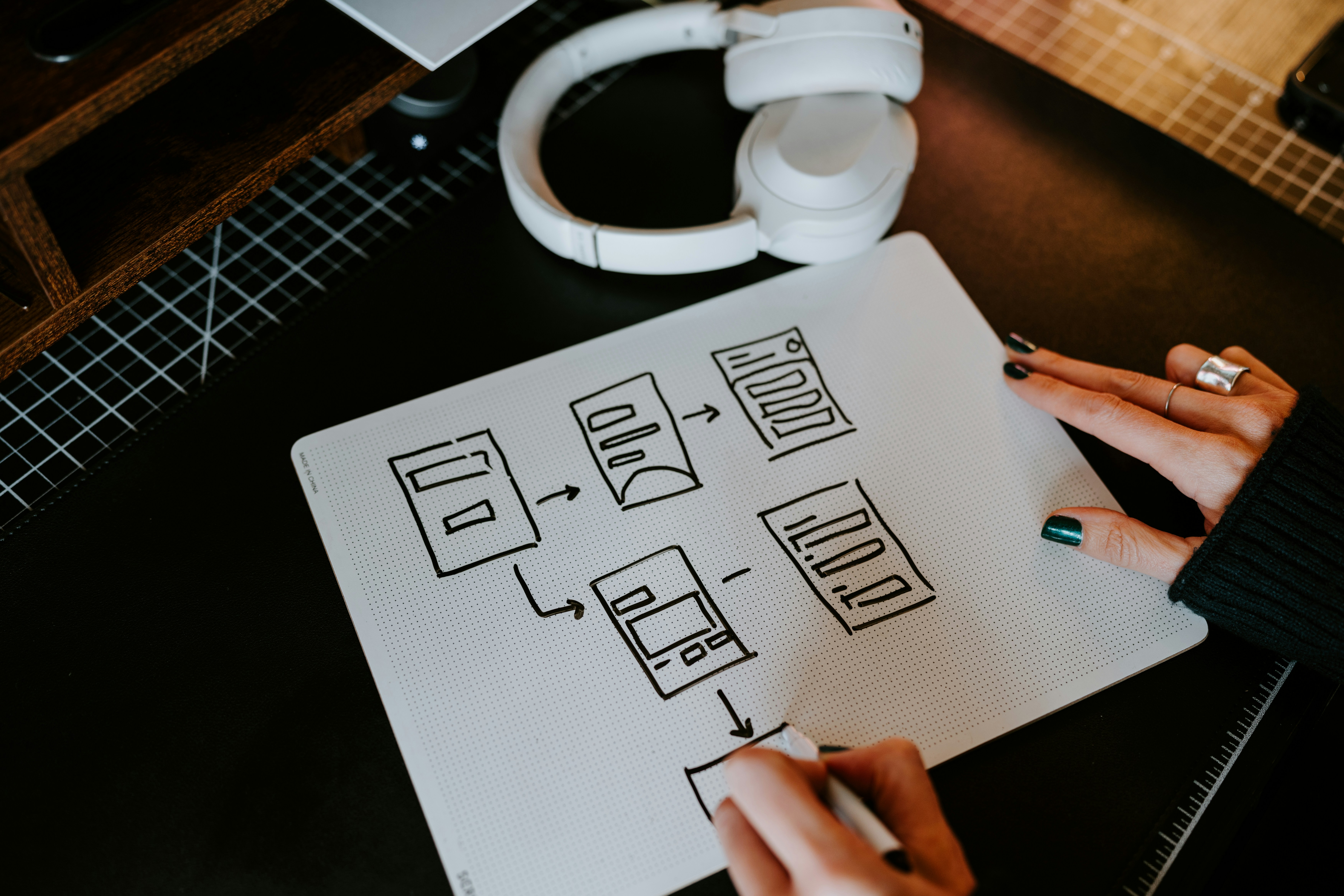How to Build a Custom AI Agent With No Code: Complete Guide