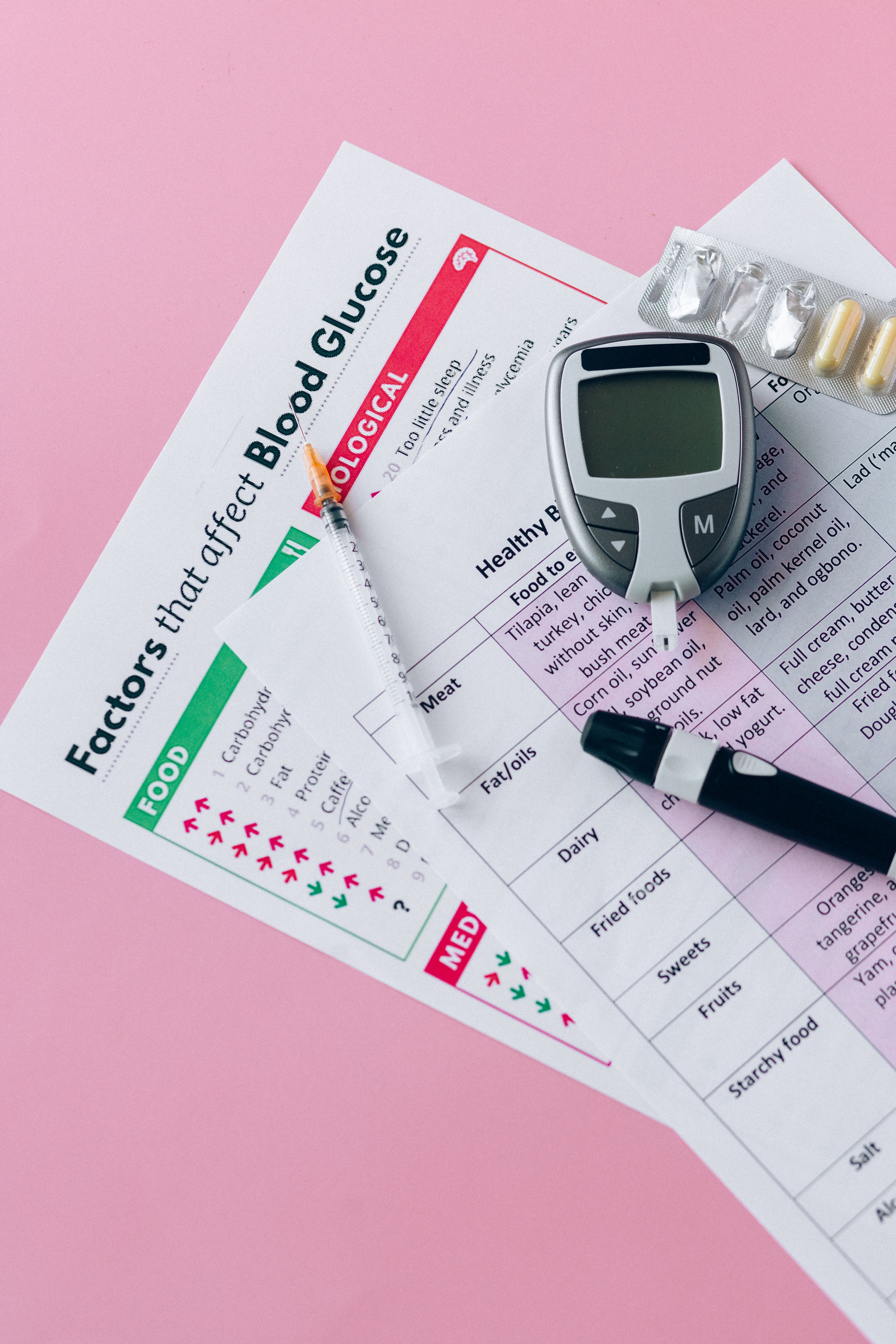 Glycemic Variability:
